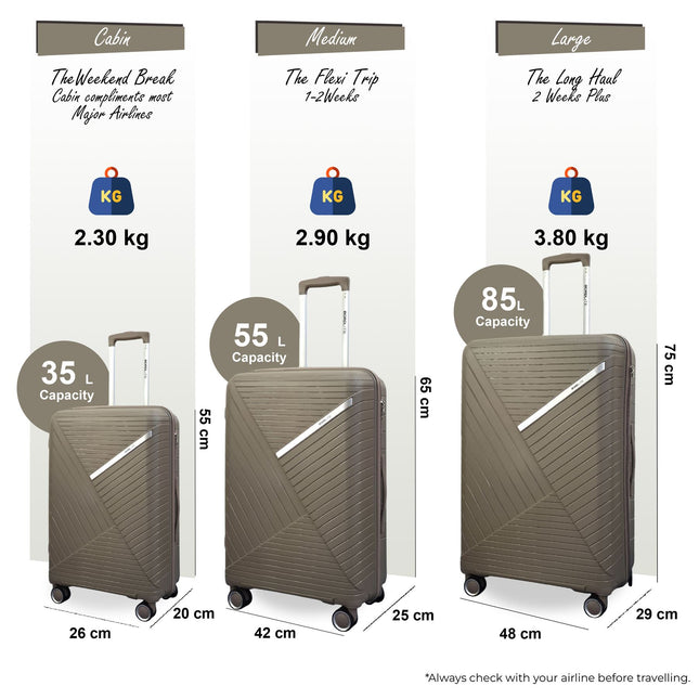 Robust PP Hard Shell 8 Wheels Luggage Travel Holiday Cabin Suitcase Set