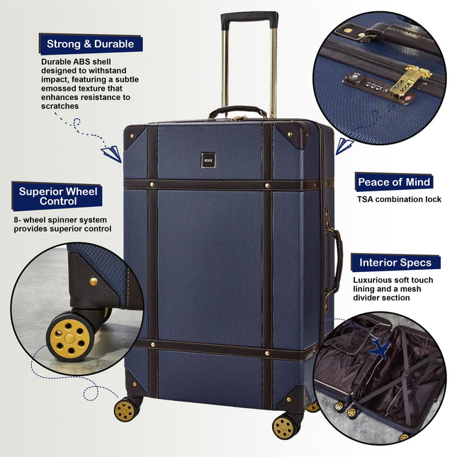 Vintage Hard Shell  Luggage Trunk Suitcase Set