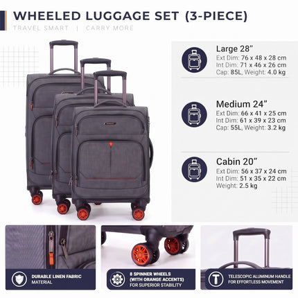 Soft Shell Black Linen Suitcase Set 8 Wheel Lightweight Travel Luggage