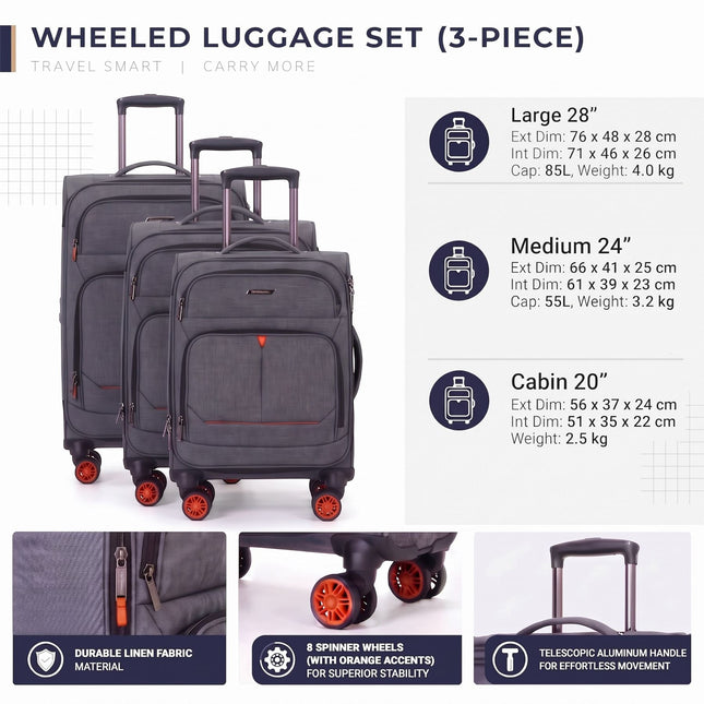 Soft Shell Black Linen Suitcase Set 8 Wheel Lightweight Travel Luggage