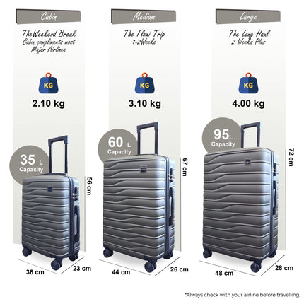 Hardshell Coffee Suitcase Set Robust 8 Wheel Luggage Cabin Case Bag