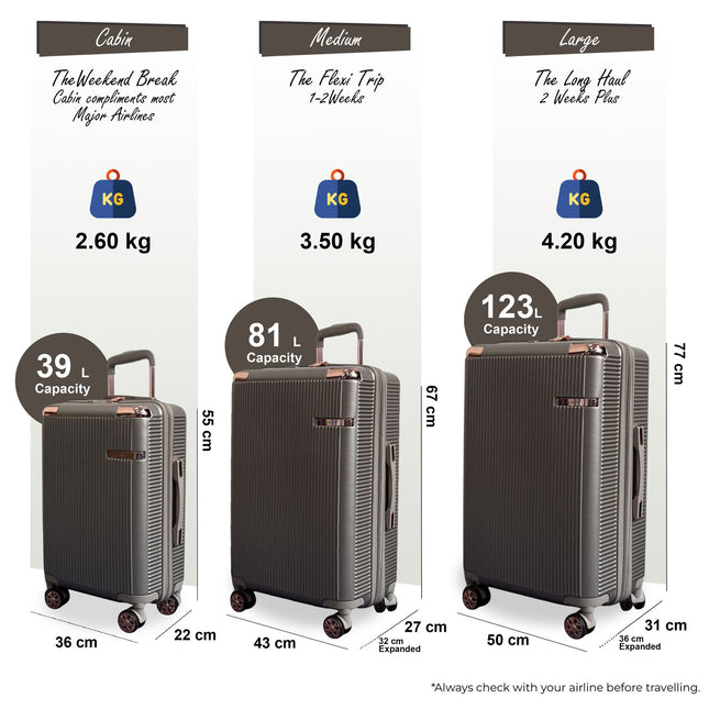 Expandable Hard Shell 8 Wheels Luggage Travel Cabin Suitcase Set