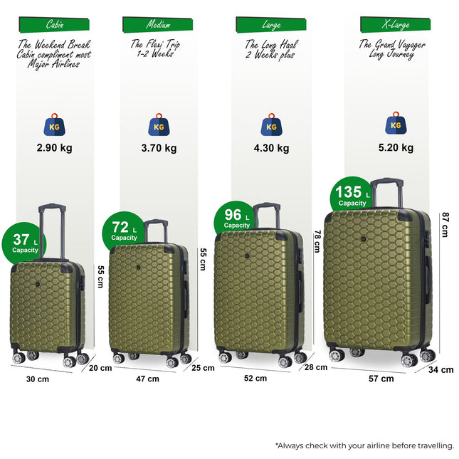 Hard Shell ABS 8 Wheel Luggage Travel Cabin Holiday Bags Suitcase Set