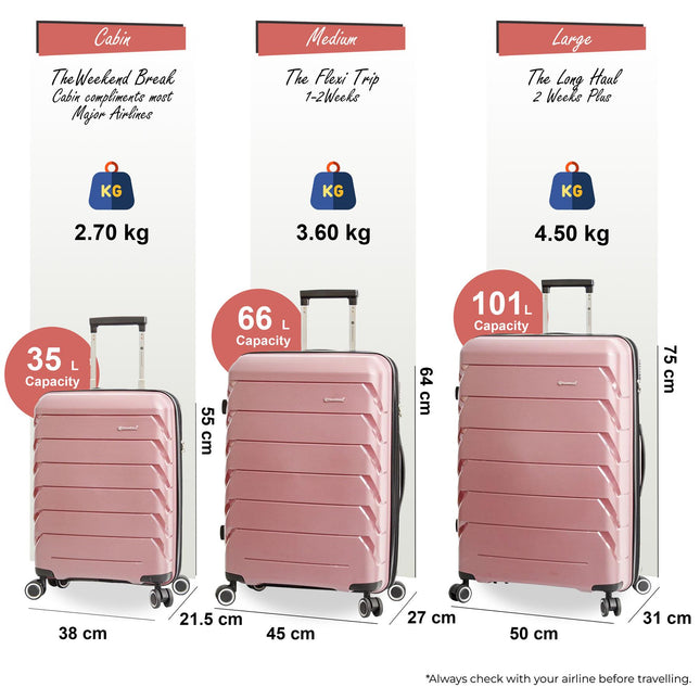 Dual 4 Wheel Hard Shell Strong Luggage Suitcase