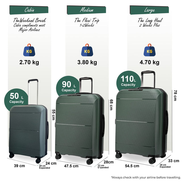 Expandable Hard Shell PP 8 Wheel Luggage Travel Cabin Holiday Bags Suitcase Set