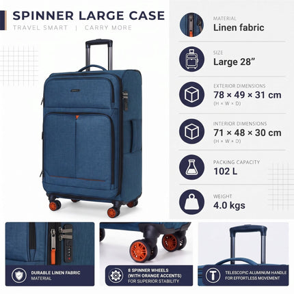 Soft Shell Blue Linen Suitcase Set 8 Wheel Lightweight Travel Luggage