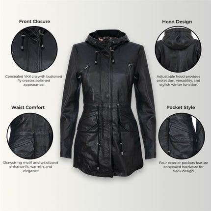 Womens Mid Length Hooded Parka Jacket-Oakengates