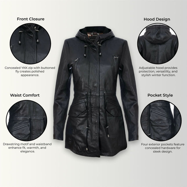 Womens Mid Length Hooded Parka Jacket-Oakengates
