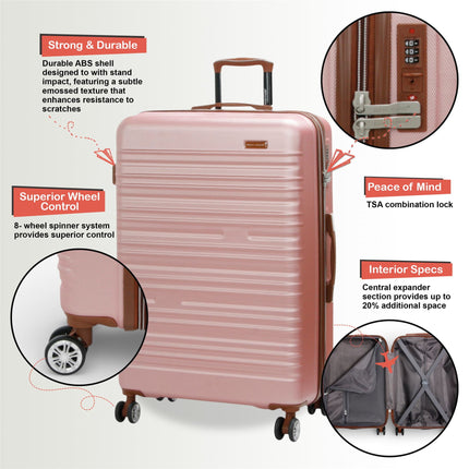 Hard Shell Cabin 55 x 36 x 20 cm ABS Suitcase Luggage Suitable for Easyjet, Ryanair