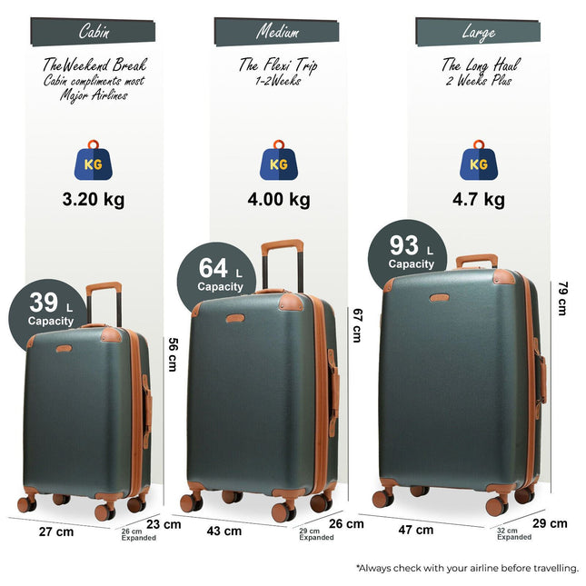 Carnaby Hard Shell Classic Suitcase Set
