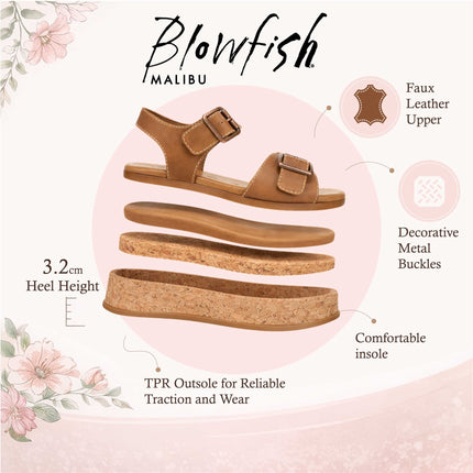 Blowfish Malibu Women’s Tan Faux Leather Platform Sandals - Magical