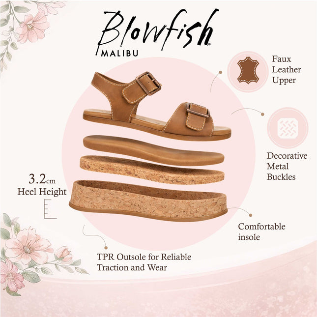 Blowfish Malibu Women’s Tan Faux Leather Platform Sandals - Magical