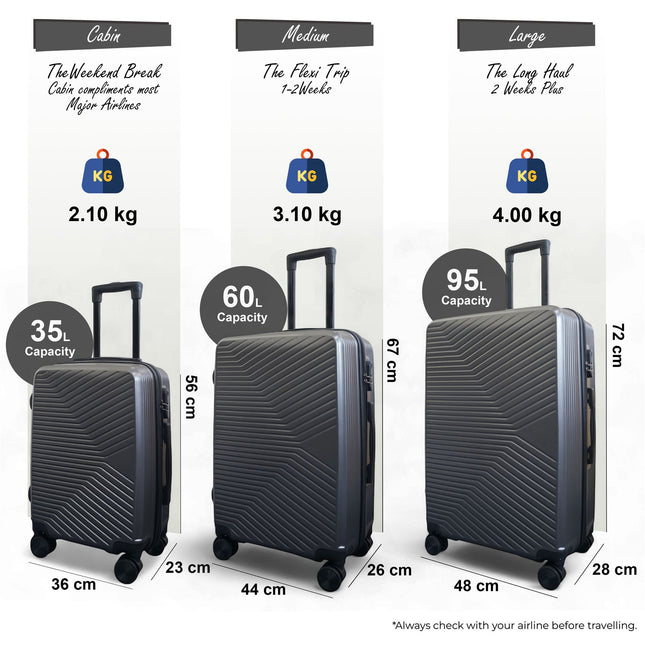 Hardshell Suitcase Set Robust 8 Wheel Luggage Cabin Case Bag