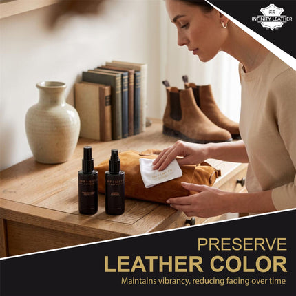 Protector, Renewer & Glove Suede Renewing Kit