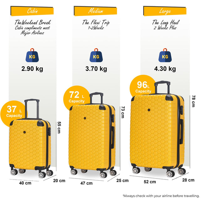 Hard Shell ABS 8 Wheel Luggage Travel Cabin Holiday Bags Suitcase Set
