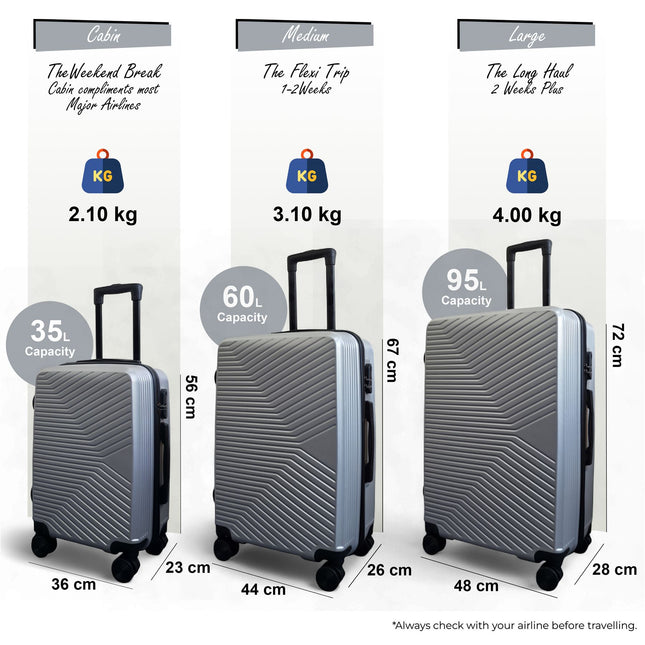 Hardshell Suitcase Set Robust 8 Wheel Luggage Cabin Case Bag