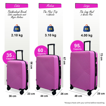 Hardshell Suitcase Set Robust 8 Wheel Luggage Cabin Case Bag