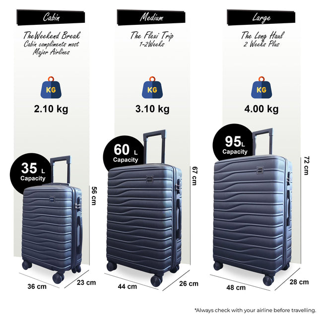 Hardshell Black Suitcase Set Robust 8 Wheel Luggage Cabin Case Bag