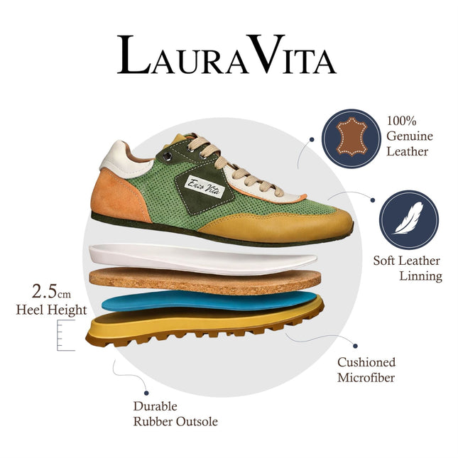 Lorenzo Conti Men's Aglae 02 Green Beige Leather Trainers Sneaker Shoes