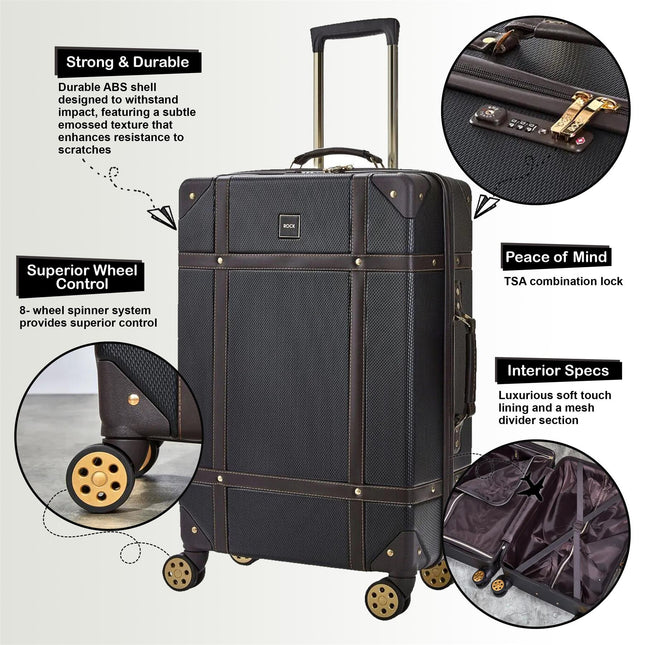 Vintage Hard Shell  Luggage Trunk Suitcase Set