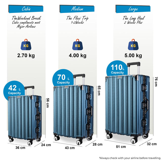 Hardshell Suitcase Set Robust 8 Wheel Cabin Luggage Suitcases