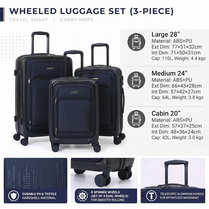 Hybrid ABS+PU Hard Shell Black Suitcase Set 8 Wheel Front Pocket Luggage