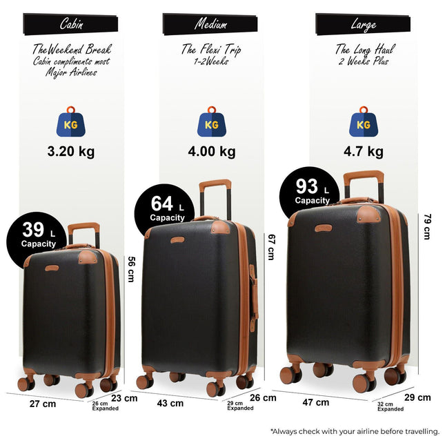Carnaby Hard Shell Classic Suitcase Set