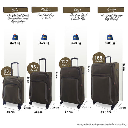 Soft Shell Suitcase Luggage Set Travel Light Carry On Cabin Bag