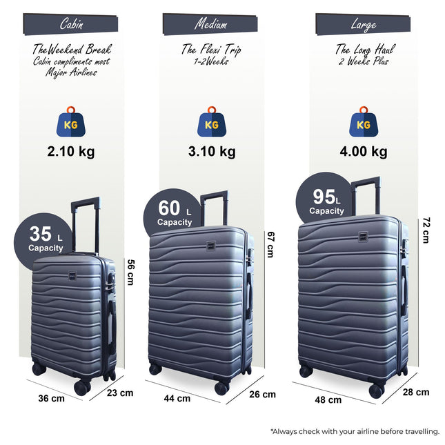 Hardshell Charcoal Grey Suitcase Set Robust 8 Wheel Luggage Cabin Case Bag
