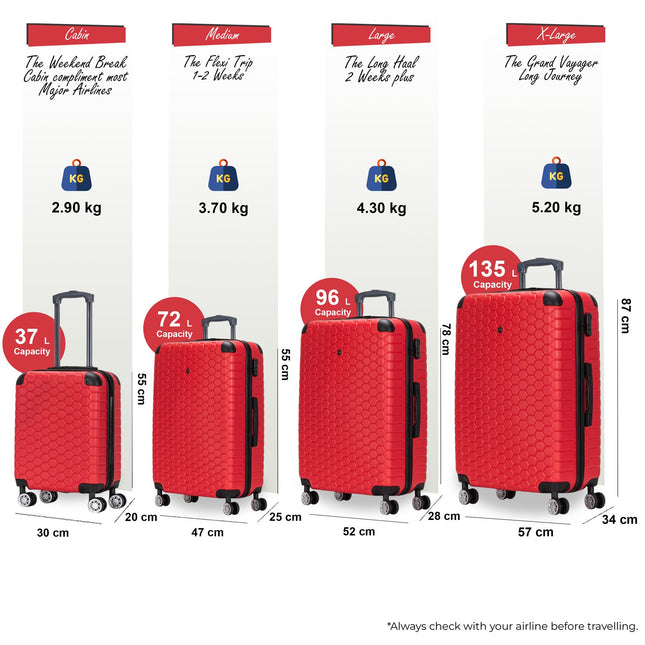 Hard Shell ABS 8 Wheel Luggage Travel Cabin Holiday Bags Suitcase Set