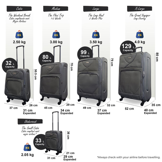 Soft Shell Lightweight Nylon Suitcase Set 4 Wheel Travel Case Holiday Bags