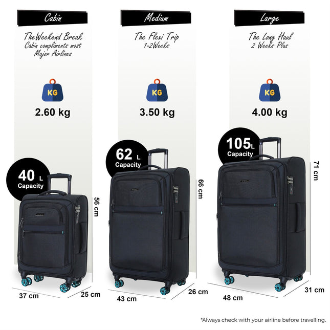Soft Shell Black 1680D Polyester Suitcase Set 8 Wheel TSA Lock Luggage