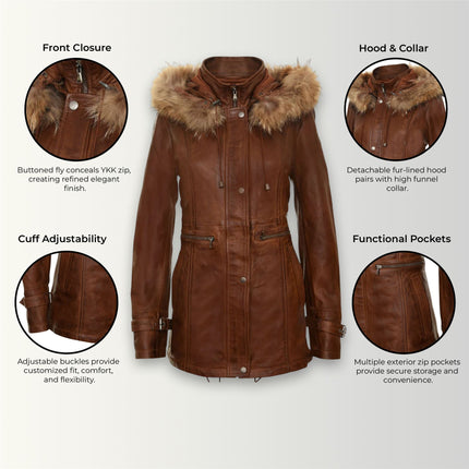 Womens Warm Leather Hooded Parka Jacket-Northwich