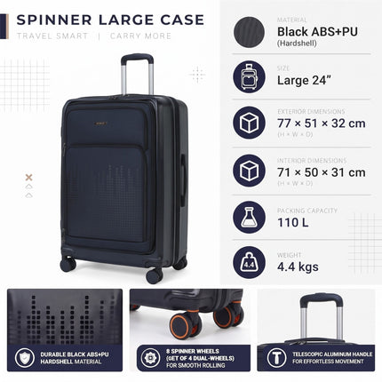 Hybrid ABS+PU Hard Shell Black Suitcase Set 8 Wheel Front Pocket Luggage