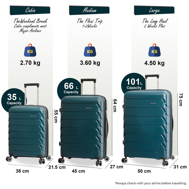 Dual 4 Wheel Hard Shell Strong Luggage Suitcase