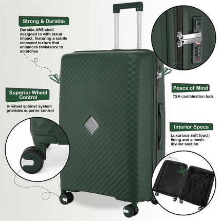 Dual 4 Wheel Robust Lightweight TSA Hard Shell Suitcase Luggage Travel Bags Set