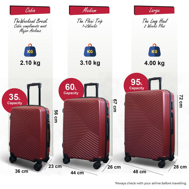 Hardshell Suitcase Set Robust 8 Wheel Cabin Luggage Case Bag