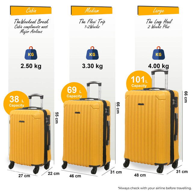 Hard Shell ABS 4 Wheels Luggage Travel Cabin Suitcase Set