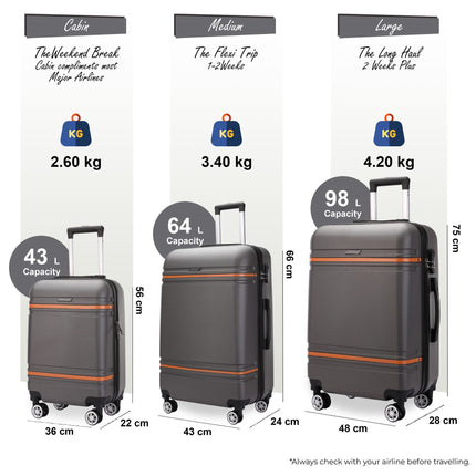 Hard Shell Modern Dual 4 Wheel Luggage Suitcase Set