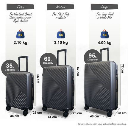 Hardshell Suitcase Set Robust 8 Wheel Cabin Luggage Case Bag