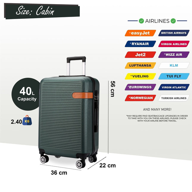 Hard Shell Classic Dual 4 Wheel Luggage Suitcase Set