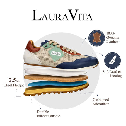 Lorenzo Conti Men's Aglae 02 Grey Blue Leather Trainers Sneaker Shoes