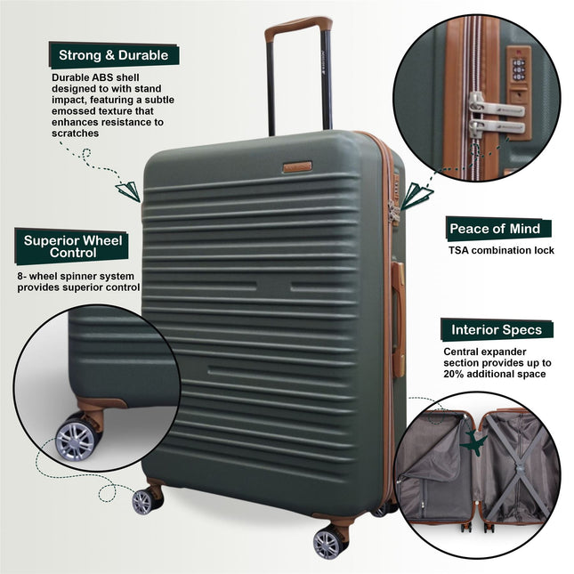 Expandable Hard Shell ABS Suitcase Set 8 Wheel Robust Travel Case Holiday Luggage