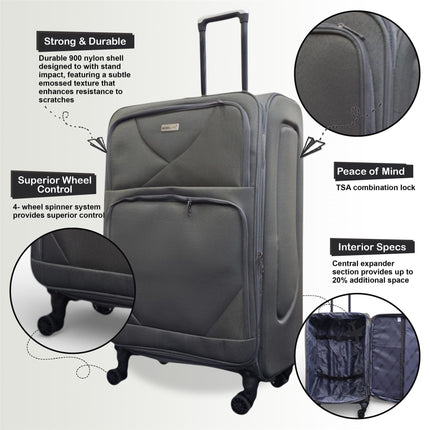 Soft Shell Lightweight Nylon Suitcase Set 4 Wheel Travel Case Holiday Bags