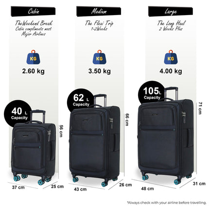 Soft Shell Black 1680D Polyester Suitcase Set 8 Wheel TSA Lock Luggage