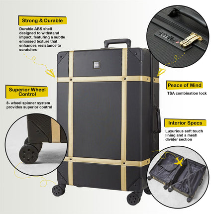 Vintage Hard Shell  Luggage Trunk Suitcase Set