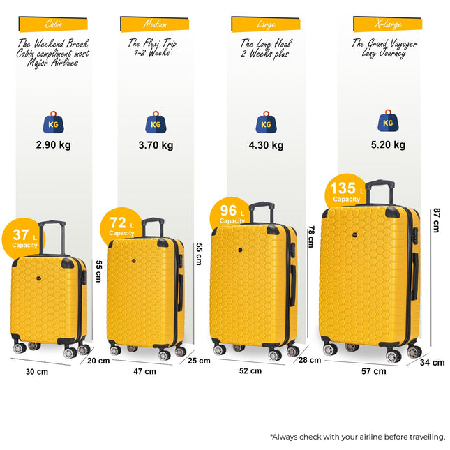 Hard Shell ABS 8 Wheel Luggage Travel Cabin Holiday Bags Suitcase Set