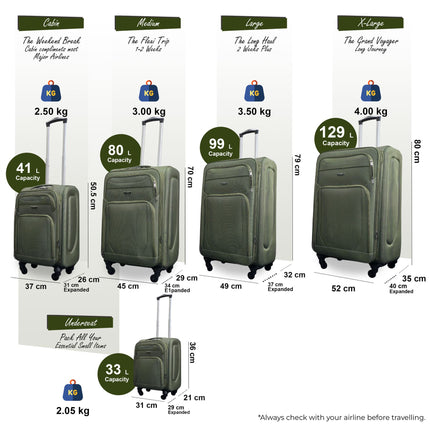 Soft Shell Lightweight Nylon Suitcase Set 4 Wheel Travel Case Holiday Bags