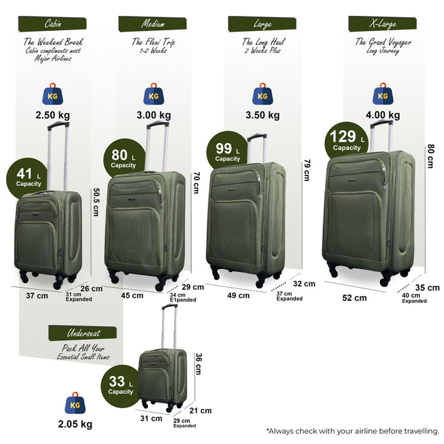 Soft Shell Lightweight Nylon Suitcase Set 4 Wheel Travel Case Holiday Bags