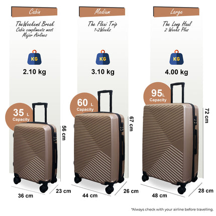 Hardshell Suitcase Set Robust 8 Wheel Luggage Cabin Case Bag